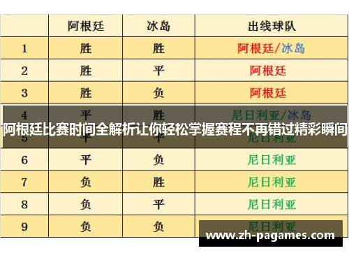 阿根廷比赛时间全解析让你轻松掌握赛程不再错过精彩瞬间