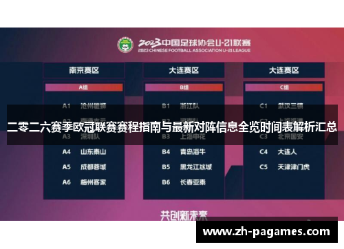 二零二六赛季欧冠联赛赛程指南与最新对阵信息全览时间表解析汇总