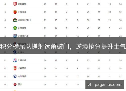 积分榜尾队搓射远角破门，逆境抢分提升士气
